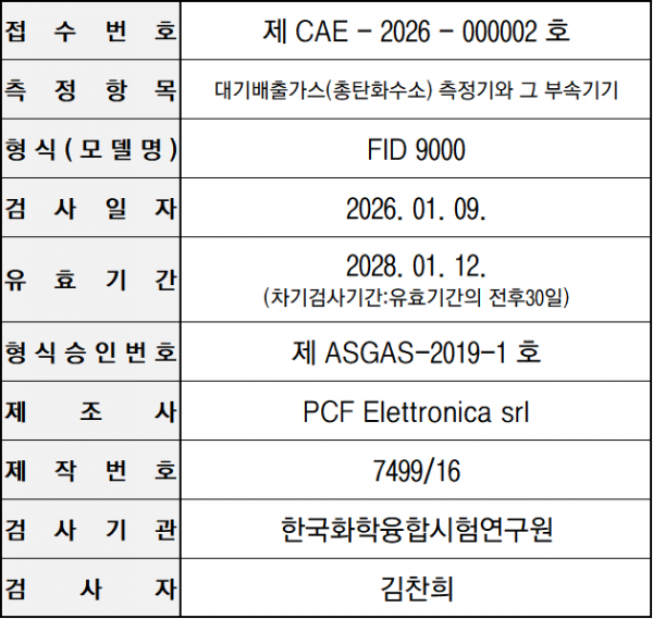 d429b1dcfc7917a53fd0c043fb78411e_1768707
